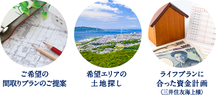 ご希望の間取りプランのご提案、希望エリアの土地探し、ライフプランに合った資金計画〈三井住友海上様〉